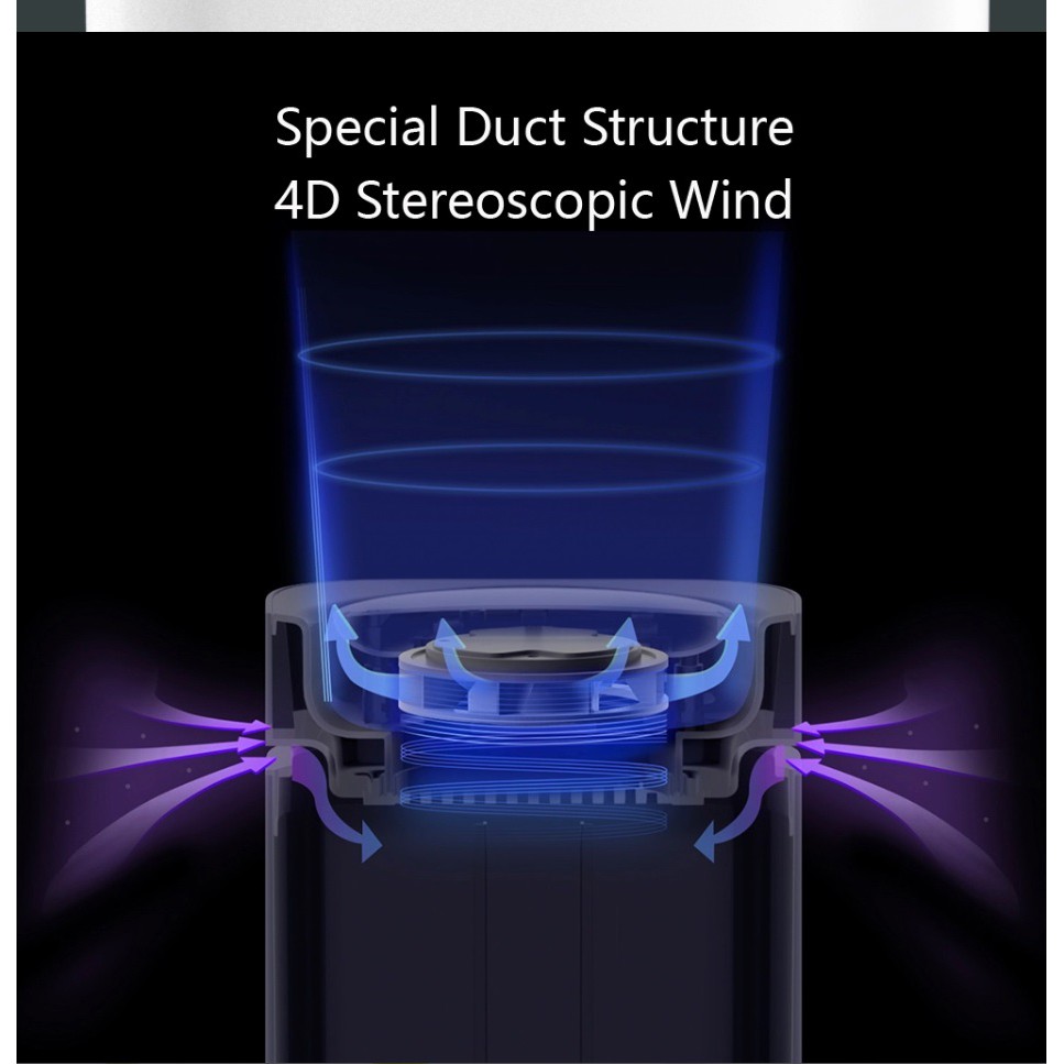 [ PETKIT CHÍNH HÃNG ] PETKIT AIR MAGICUBE - Máy khử mùi thông minh điều khiển qua App kết nối trên đt di động