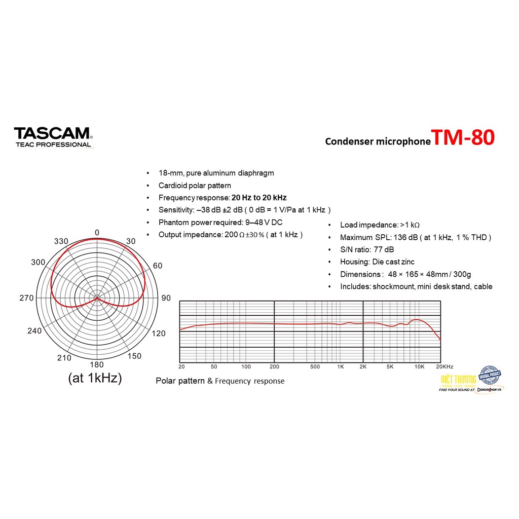 Micro Thu Âm TASCAM Condenser microphone TM-80