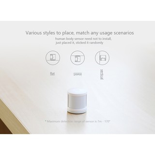Cảm biến chuyển động (PIR sensor) Tuya Zigbee