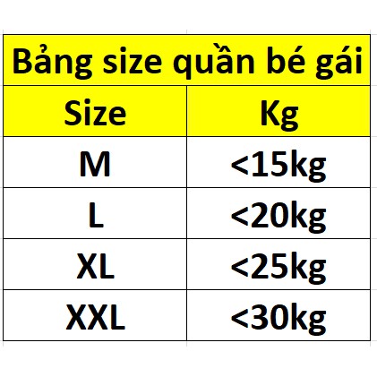 COMBO 5 QUẦN BÉ GÁI HOẠT HÌNH 2574