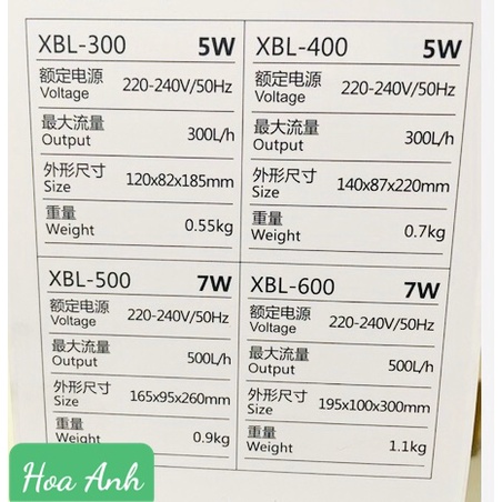 Lọc treo Xiaoli Sunsun XBL 300/400/500/600 chính hãng