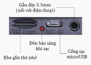 Loa Fenda Bluetooth W7
