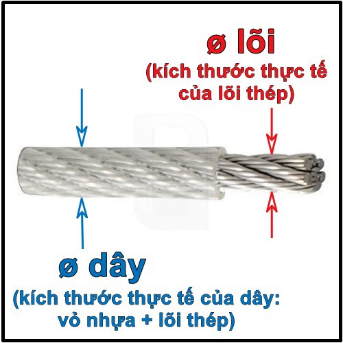 Cáp bọc nhựa (cáp thép bọc nhựa) bán lẻ từng mét