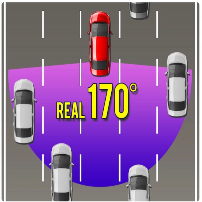 Sản phẩm  Camera lùi ô tô AHD độ nét cao dành cho màn hình DVD TJ-HS-XG: DC12, 1280(H)*960(V) pixels, IP68 .. | BigBuy360 - bigbuy360.vn