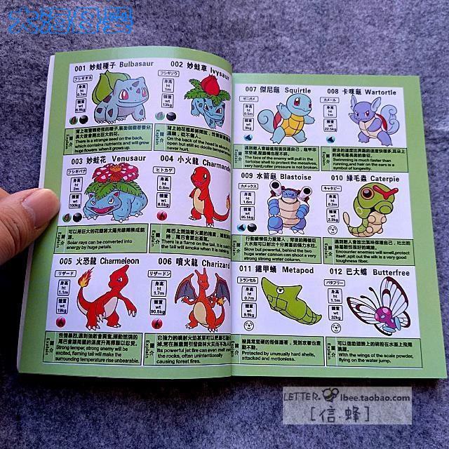 Mô Hình Nhân Vật Pokemon 824