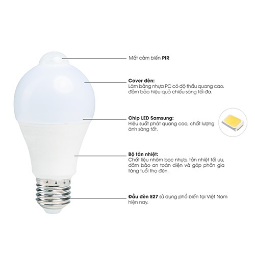 Bóng đèn cảm biến Rạng Đông LEB Bulb A60.PIR/9W