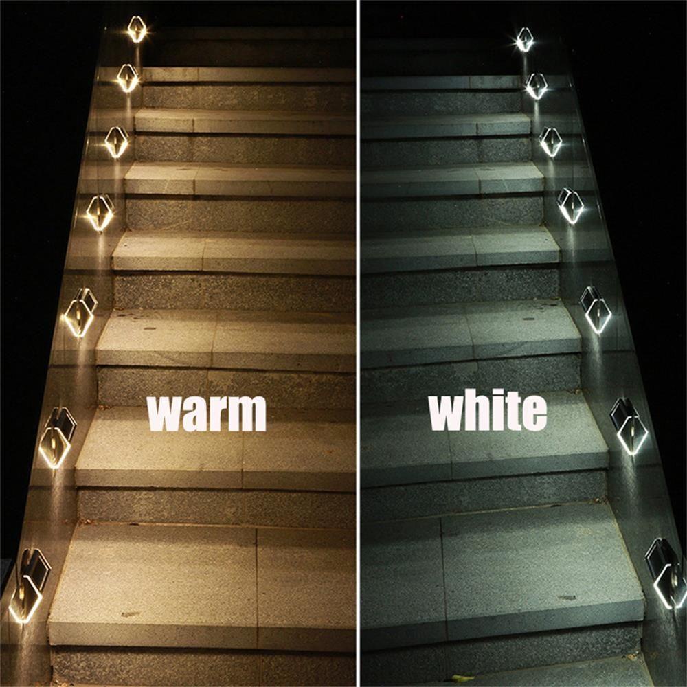 LONTIME Đèn LED Sử Dụng Năng Lượng Mặt Trời Siêu Sáng Gắn Tường