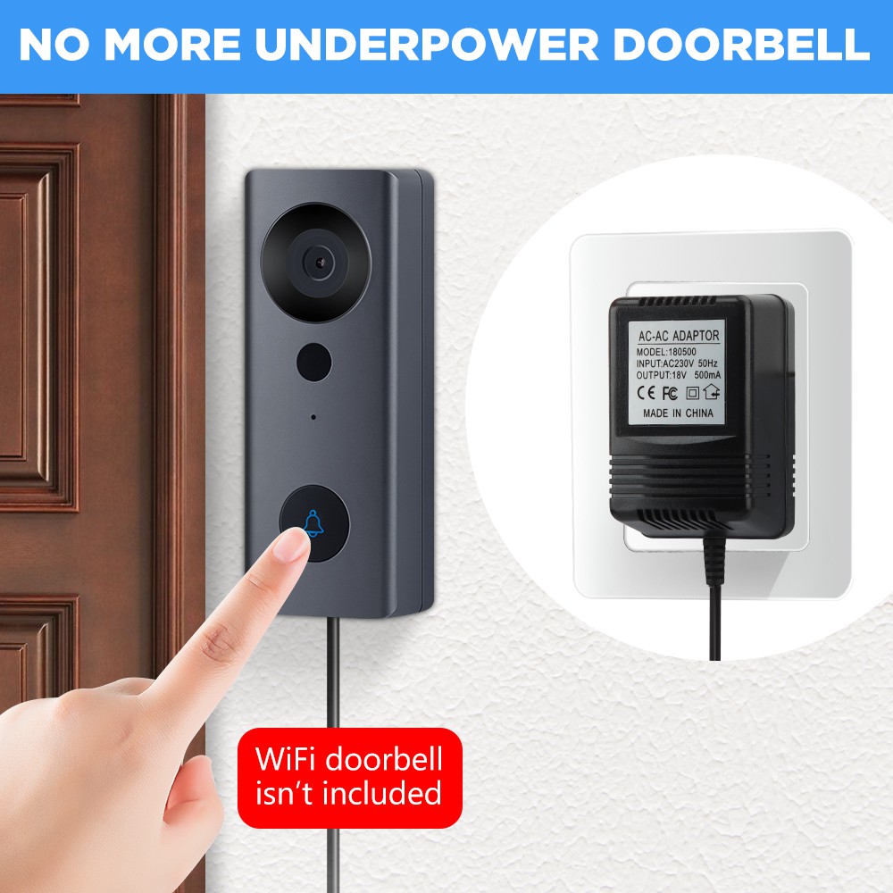 Bộ Chuyển Đổi Nguồn SMATRUL AC Phích Cắm EU US 18V Dành Cho Chuông Cửa Video IP Wifi Không Dây 220V-240V