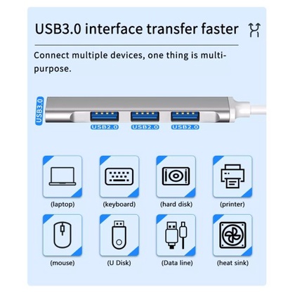 Bộ Chuyển Đổi Hub 4 Trong 1 Loại Type C / USB-A sang 4 Cổng USB 2.0 / USB 3.0 cho laptop Macbook 4 in 1