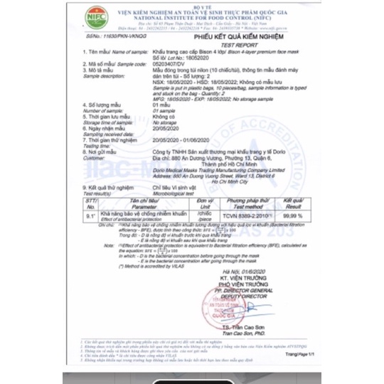 Khẩu Trang KF94 Bisou