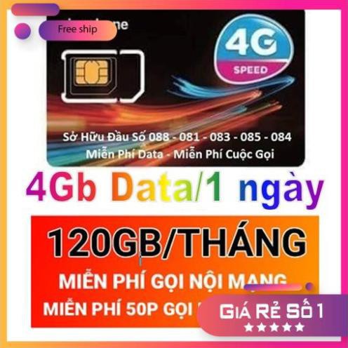 Sim 4G Có Sẵn 4GB/1 Ngày - Miễn Phí Gọi - Tốc Độ Băng Thông Cao - Có Video Test Tốc Độ Mạng