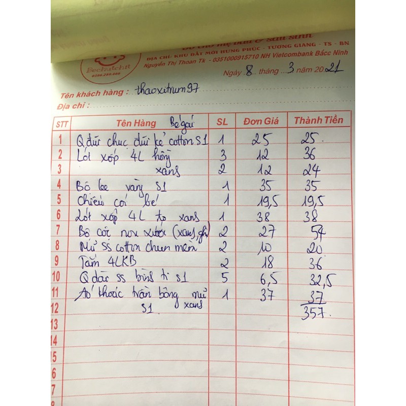 Combo sơ sinh 8/3/2021 (số 1)