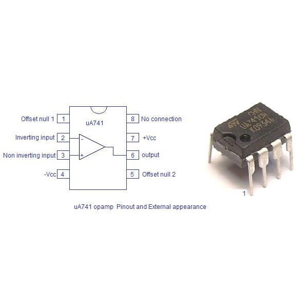 IC Khuếch Đại Thuật Toán OPAM UA741- LM358 Dip8/Sop8