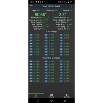 BMS smart Bluetooth jk cân bằng chủ động tích hợp