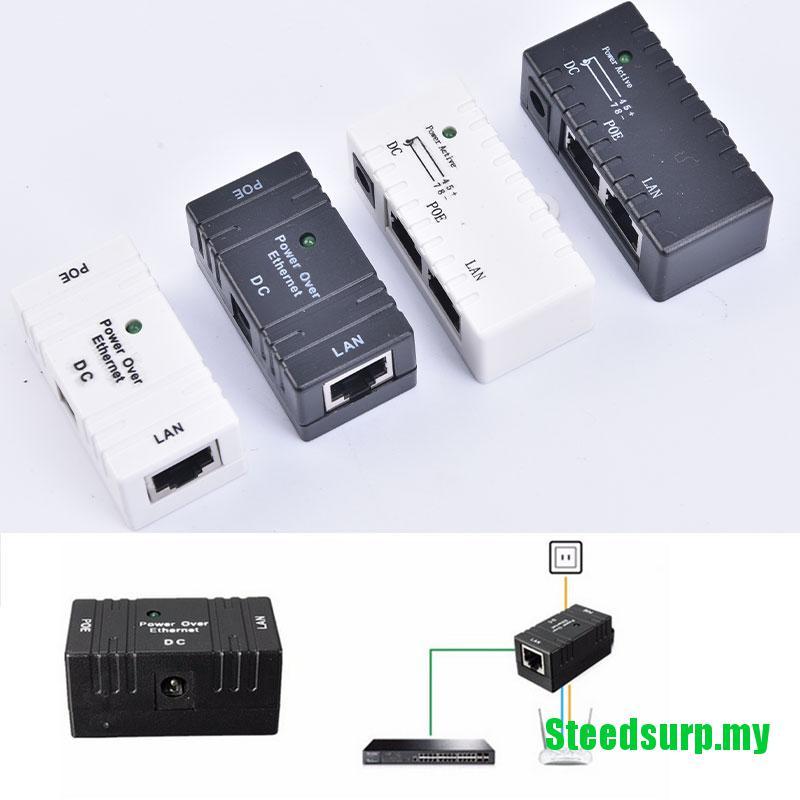 Mô Đun Chia Cổng Mạng Lan Rj-45 Poe