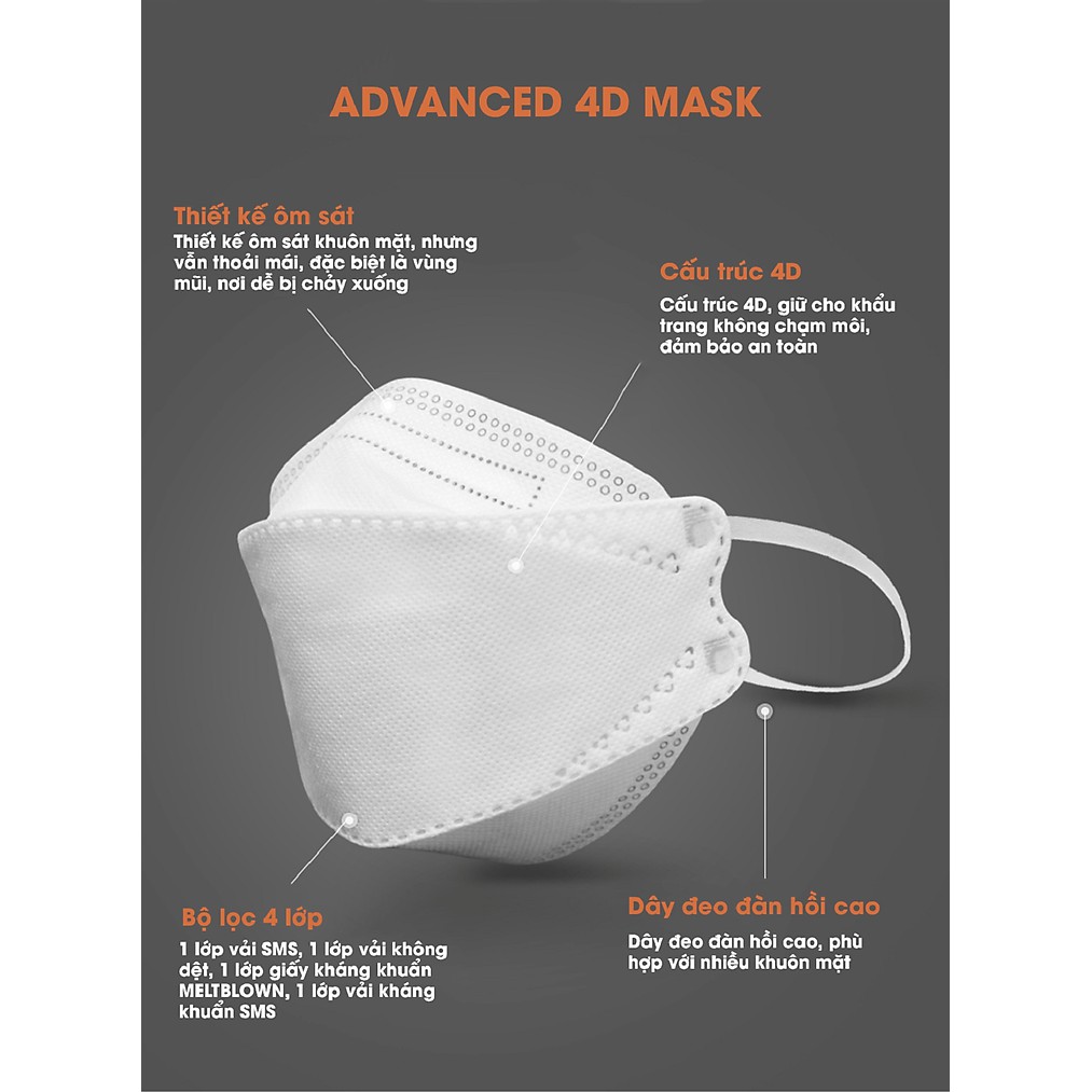 Khẩu trang 4D Mask 4 lớp - Bịch 10 cái cao cấp GF659 Shalla