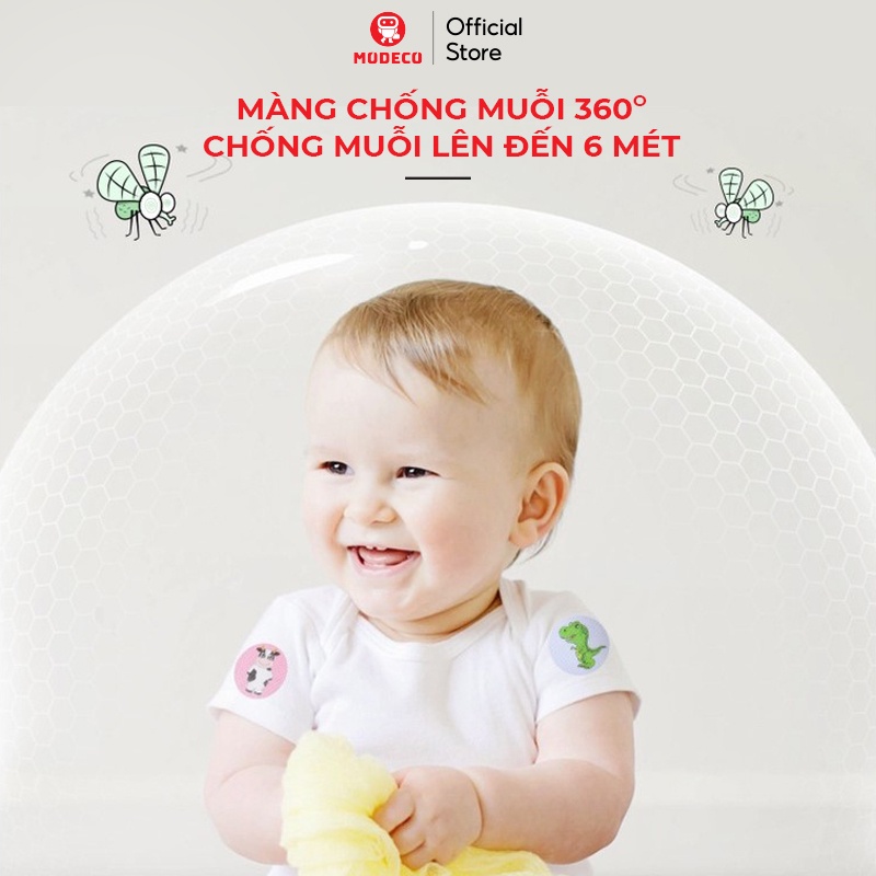 Miếng Dán Chống Muỗi - Set 36 Miếng Đuổi Muỗi, Chống Côn Trùng, Họa Tiết Hình Thú Đáng Yêu Và An Toàn Cho Bé - Modeco