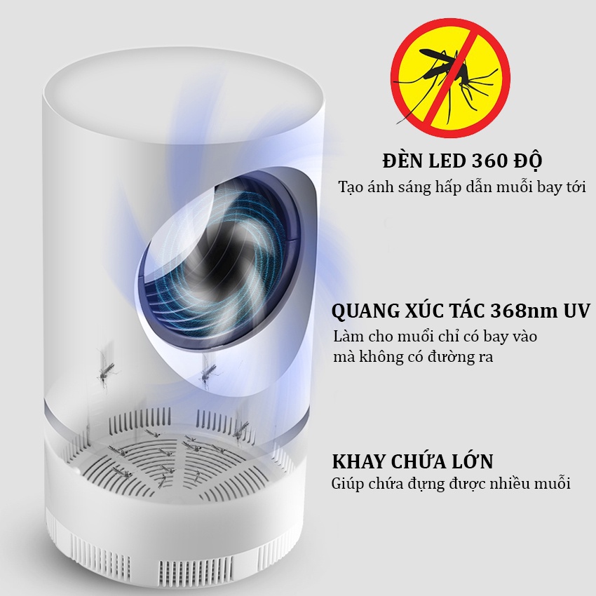 Đèn bắt muỗi thông minh cổng USB ,diệt muỗi hiệu quả bằng công nghệ đèn LED không hại sức khỏe .Bảo hành 12 tháng