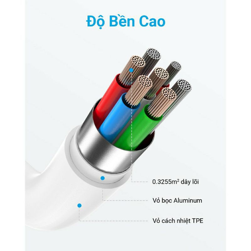 Dây cáp sạc nhanh Anker PowerLine USB Type C ra to Lightning A8623 A8633 A8632 cho Iphone 11 12 13 Pro Max Tuấn Hà Store