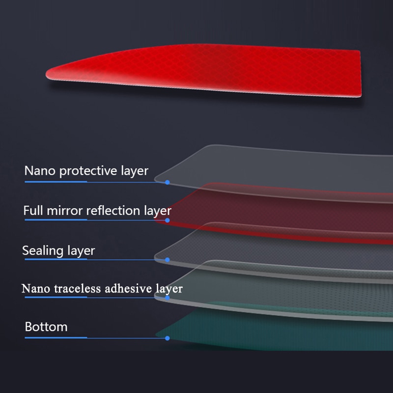 Miếng dán phản quang nano cảnh báo an toàn cho xe hơi