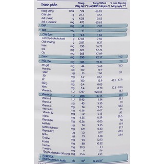 Sữa bột Nan Optipro Số 1 800g [MẪU MỚI 2018]