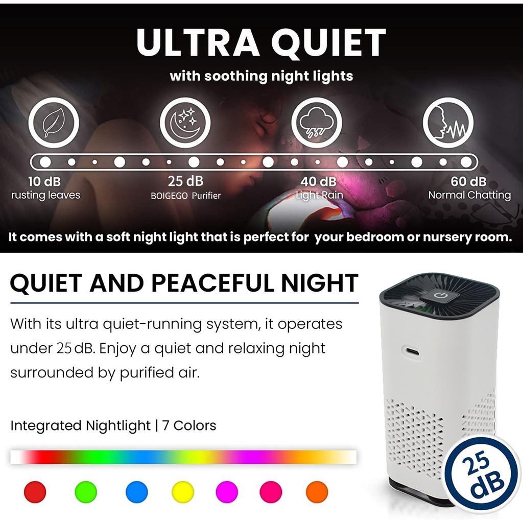 Máy Lọc Không Khí Mini Di Động Cho Xe Hơi/Phòng Ngủ H13 HEPA