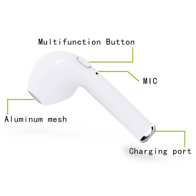 Sale 70% Tai nghe không dây I7 I7s kết nối Bluetooth 4.1, one right ear Giá gốc 50,000 đ - 108B59