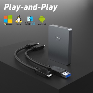 CFexpress Type B Đầu Đọc Thẻ chuẩn USB 3.1 - Type C