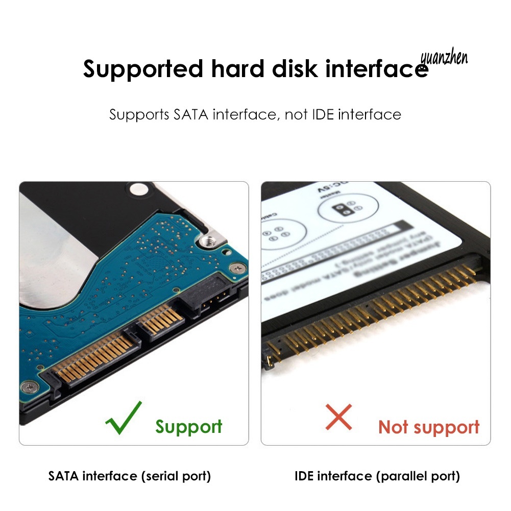 Hộp Đựng Ổ Cứng Ngoài Usb 3.0 Sata 2.5inch | BigBuy360 - bigbuy360.vn