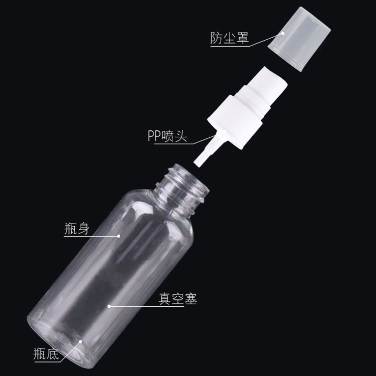 Chai Rỗng Dạng Xịt SANIYE Bằng Nhựa Trong Suốt Đựng Mỹ Phẩm Tiện Lợi Dung Tích 20ml / 30ml / 50ml