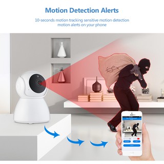 Camera IP V380 Thế Hệ Mới Full HD 1080P