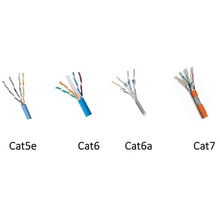 Dây mạng / Cable Lan UTP Cat 5E 5m 10m 15m