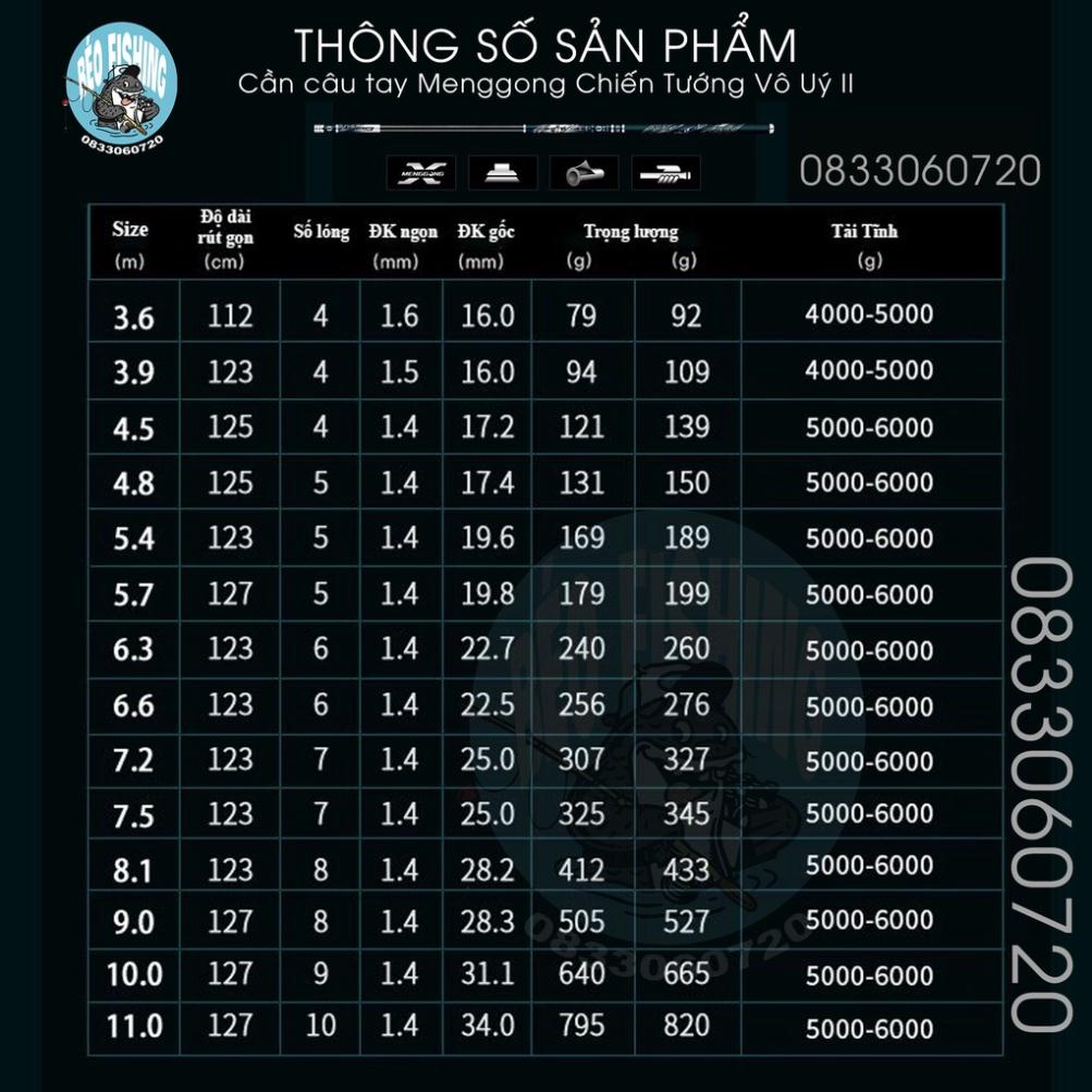 CẦN CÂU TAY MENGGONG - CHIẾN TƯỚNG VÔ ÚY THẾ HỆ II 6H 19i tải tĩnh 6000g - CHUYÊN GIA SĂN HÀNG KHỦNG