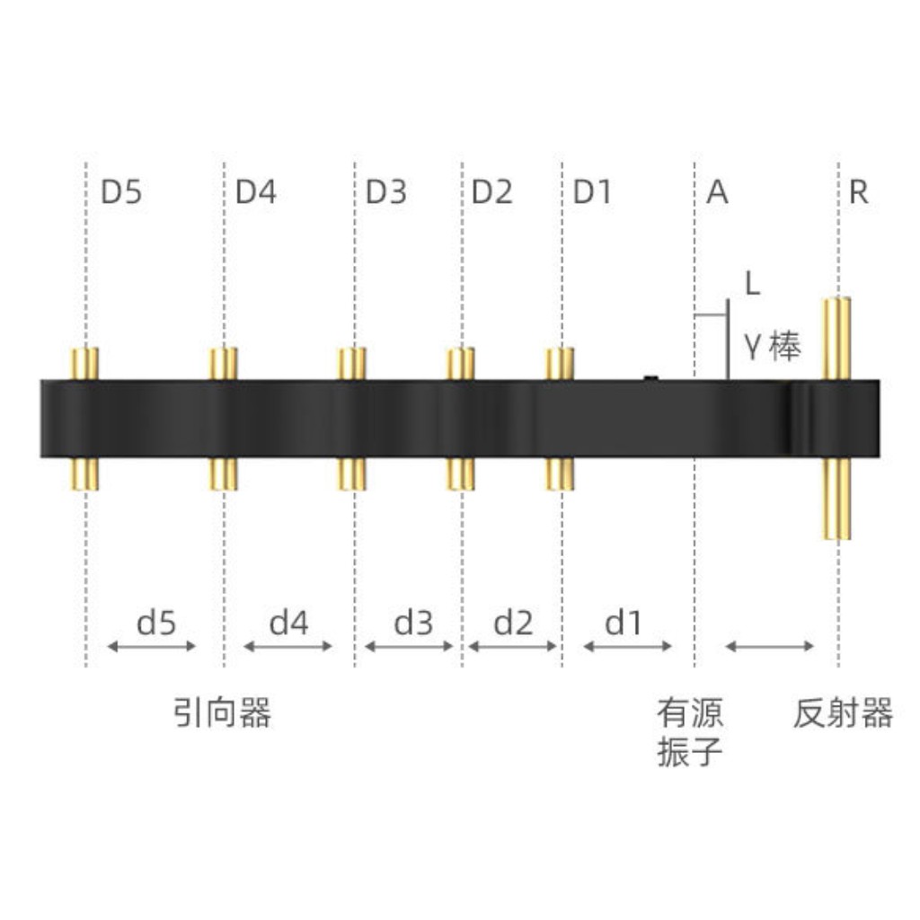 Kích Sóng Flycam Yagi 2.4Ghz/ 5.8Ghz/ Kích Sóng Kèm Chảo Parabol Chính Hãng Sunnylife Dành Cho DJI Air 2S/ Air 2/ Mini 2