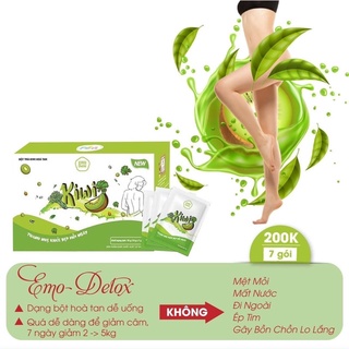 [Chính hãng ] Bột trà trái cây kiwi-Emodetox