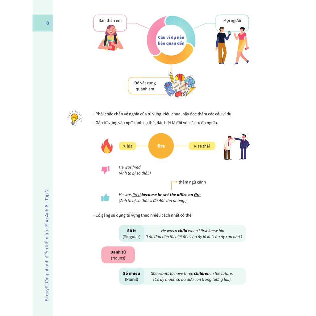 Sách - Bí quyết tăng nhanh điểm kiểm tra Tiếng Anh 6 tập 2 | BigBuy360 - bigbuy360.vn