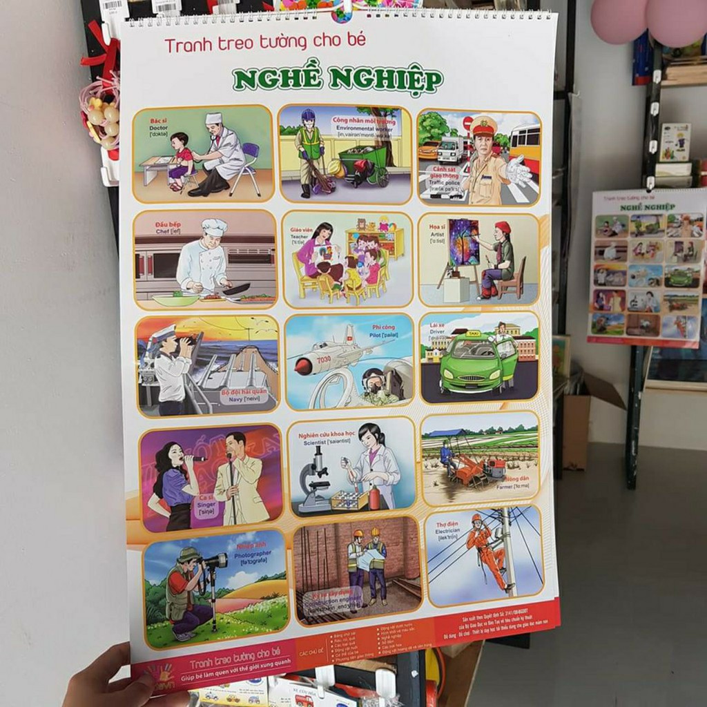 Tranh treo tường cho bé 14 chủ đề, TOGABO