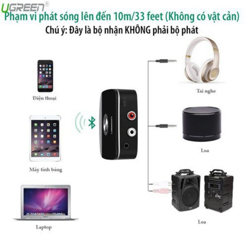 Bộ Thu Bluetooth 4.1 Cho Loa, Amply (Sản phẩm cao cấp Ugreen 30445) - Hàng Chính Hãng Bảo Hành 18 Tháng