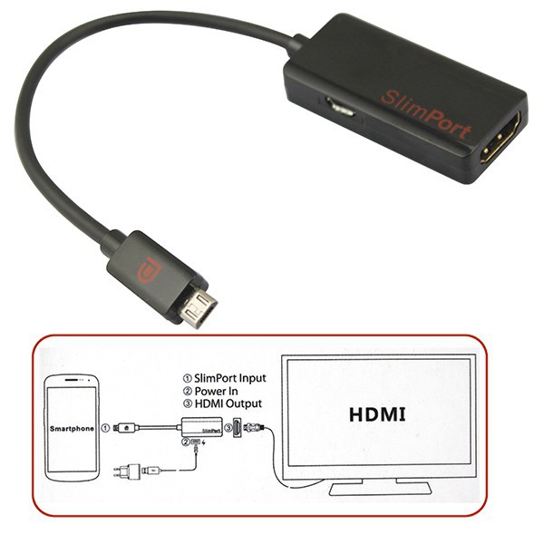 CÁP CHUYỂN CỔNG SLIMPORT -> HDMI GOOGLE