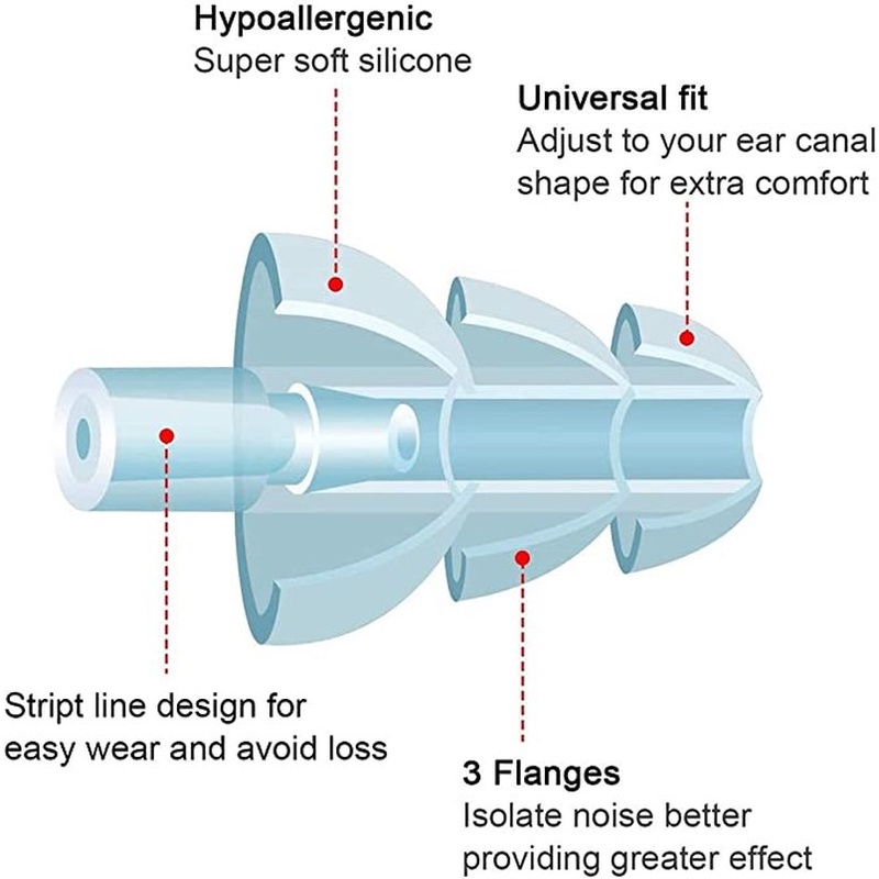1 Cặp Nút Bịt Tai Bằng Silicone Mềm Chống Ồn Chống Nước Chống Ồn Kèm Dây Nylon Cho Chụp Ảnh/Lối Đi Du Lịch/Nhân Viên Học