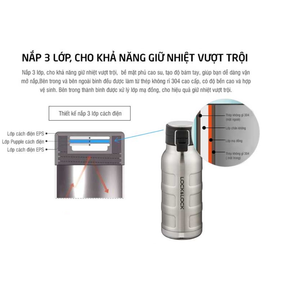 Bình Giữ Nhiệt Bằng Thép Không Gỉ Lock&Lock Bumper Bottle LHC4141SLV - 650ml