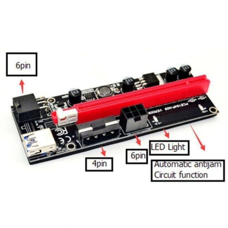 (ĐN)-Dây card Riser 009s có Led, cổng USB vàng mới 100%- Đào coin- lắp VGA rời - Riser Pci-e 1x to 16x. Dây USB 3.0