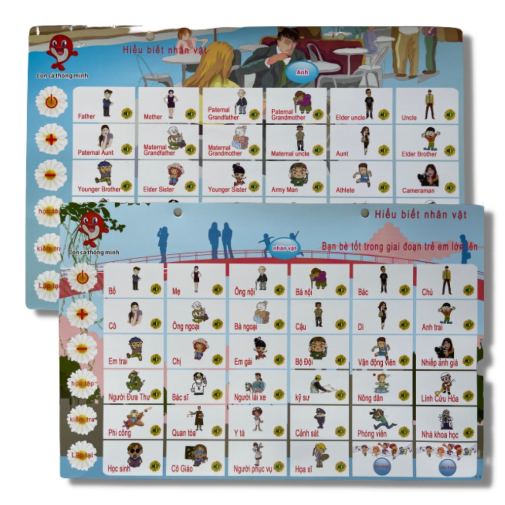 Bảng Chữ Cái Điện Tử, Thông Minh, Biết Nói, Bảng Học Chữ Tiếng Việt Nguyên Khải K008 Cho Bé - ZOLY SHOP