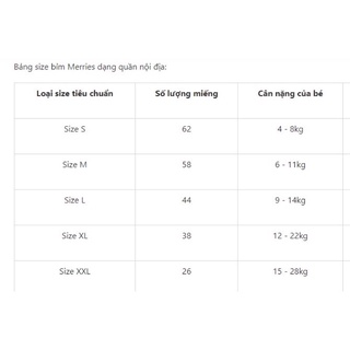 Bỉm MERRIES Quần Cộng Miếng Nội Địa Nhật M58/L44/XL38/XXL26+6 - SAKUKO