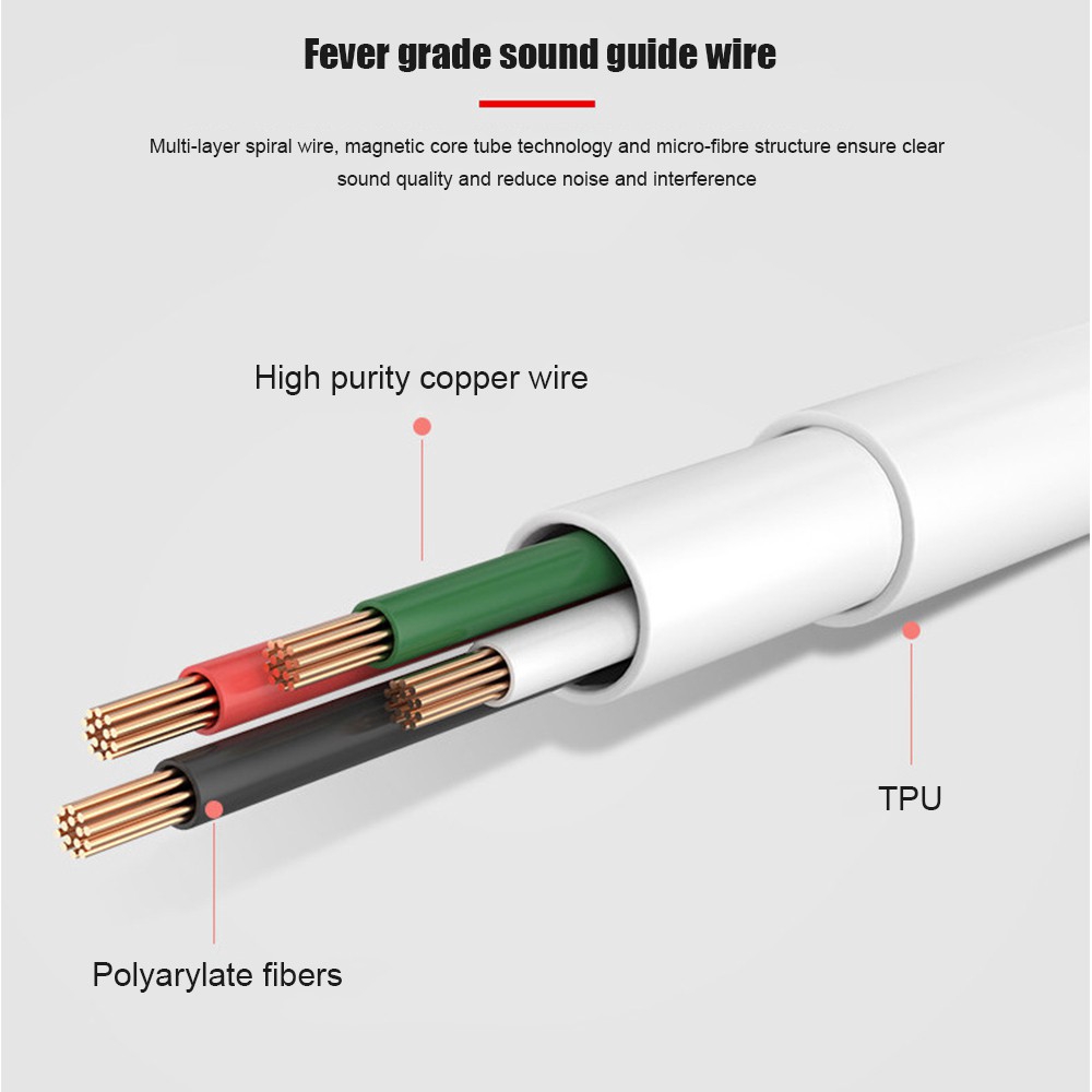 Tai nghe thể thao 3D cho điện thoại iPhone Android