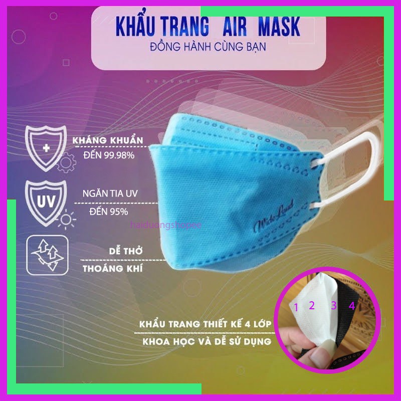 Khẩu Trang Y Tế Kháng Khuẩn 3D LAND MASK, AIR MASK. 1 gói 6 chiếc. Thời trang cao cấp chính hãng, có thể tái sử dụng | BigBuy360 - bigbuy360.vn