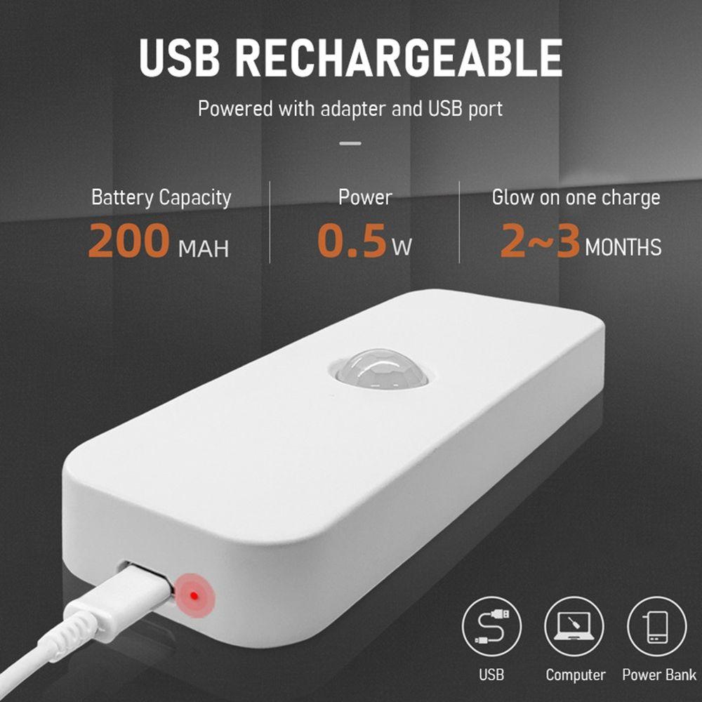 MOCHO Đèn Ngủ Bóng Led Không Dây Sạc USB Dùng Cho Hành Lang / Cầu Thang / Phòng Ngủ Trẻ Em