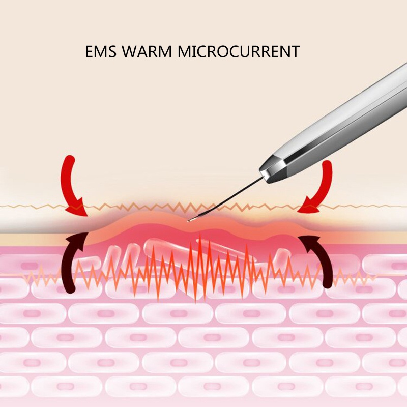 Máy Hút Làm Sạch Sâu Lỗ Chân Lông Và Nâng Da Mặt YOUYO