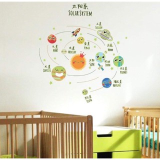 Decal dán tường  Hành tinh hệ mặt trời ( có dạ quang)