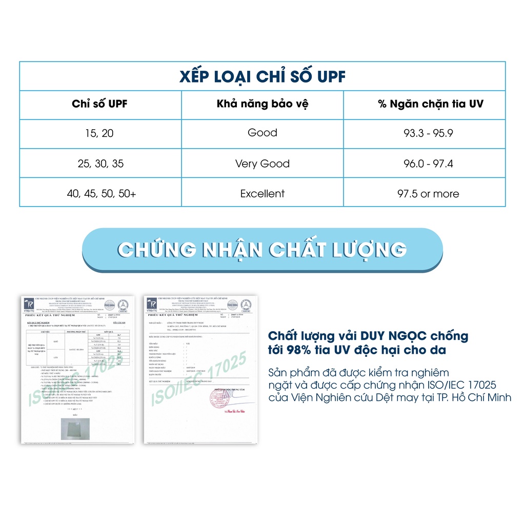 Khẩu Trang Vải KF94, Vải Mesh 4 lớp cao cấp Duy Ngọc, chống bụi mịn, tái sử dụng,có nút điều chỉnh kích thước